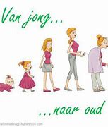 Nieuws afbeelding